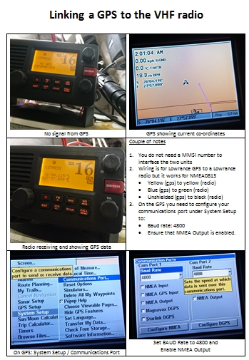 linking_a_gps_to_the_vhf_radio