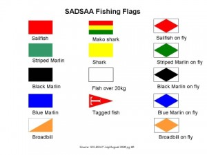 SADSAA_Flags