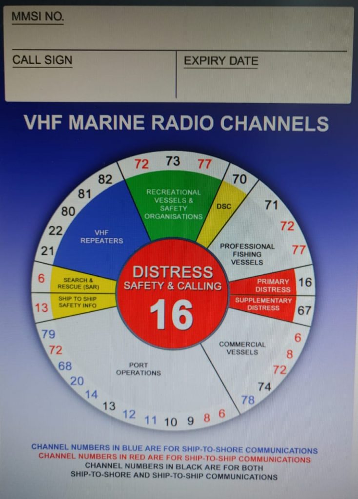 Vhf Marine Conversion Chart